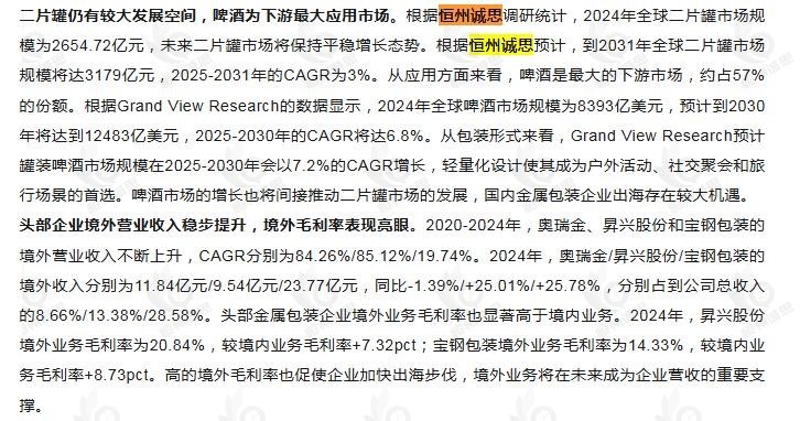 12月16日恒州诚思(YHresearch)发布的二片罐市场报告被微信公众号:大消费策论笔记 引用