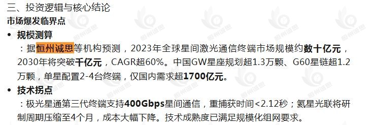 12月20日恒州诚思（YHresearch）发布的星间激光通信终端市场报告被微信公众号：西域多宝 引用