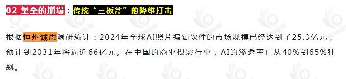 12月22日恒州诚思（YHresearch）发布的AI照片编辑软件市场报告被微信公众号：修图系 引用