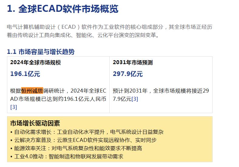 1月9日恒州诚思（YHresearch）发布的ECAD市场报告被微信公众号：柏越工控视界 引用